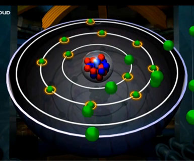【VR 3D化學】原子核外電子構型和元素在周期表中的位置